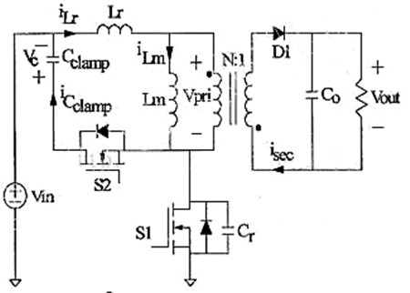 ZVS 反激 開關電源