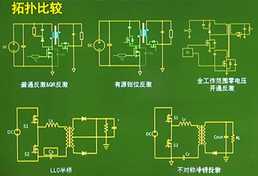 反激 電源 USB PD