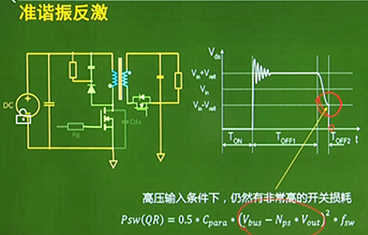 反激 電源 USB PD