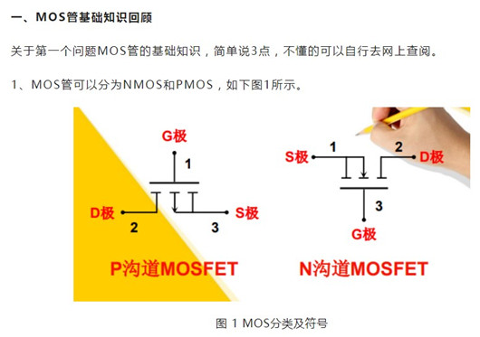 PMOS 背靠背 電路