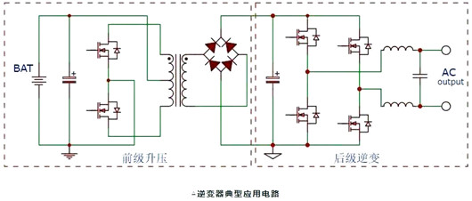 MOS管在光伏儲(chǔ)能逆變中的應(yīng)用|MOS管型號(hào)-KIA MOS管