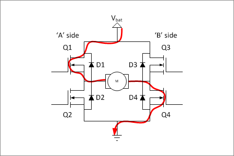 H橋電路工作分析-H橋電路驅(qū)動電機(jī)-KIA MOS管