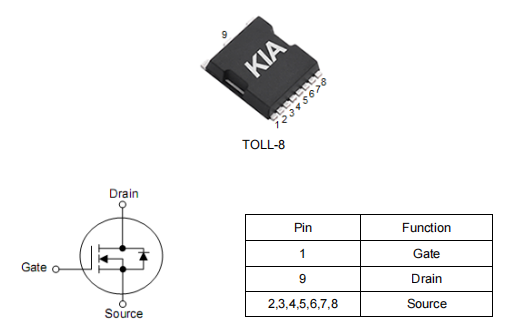 KCX1810A 240A 100V