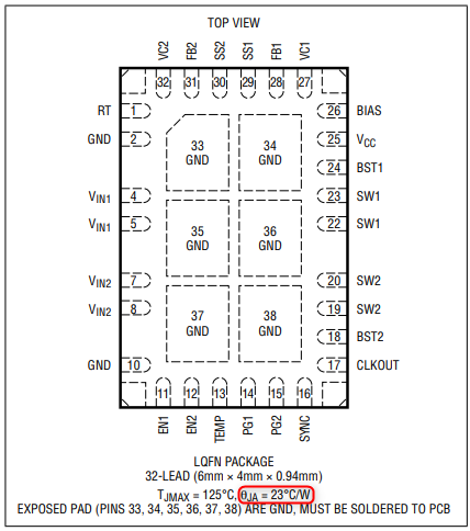 開關(guān)電源控制器結(jié)溫的計(jì)算分析詳解-KIA MOS管