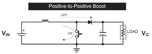 Boost電路 傳遞函數(shù)