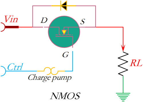 驅(qū)動(dòng)IC NMOS 防反