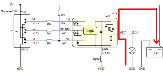 【電子電路】防反接保護(hù)電路分類(lèi)-KIA MOS管