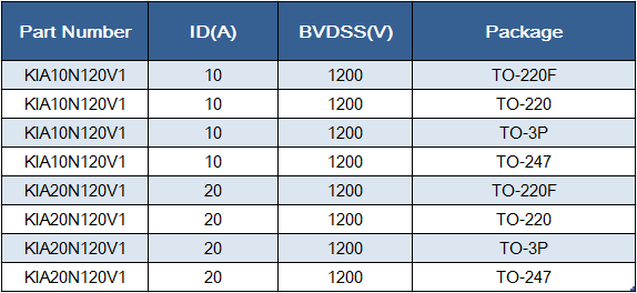 1200V MOS管KIA10N120V1、KIA20N120V1碳化硅場效應(yīng)管-KIA MOS管