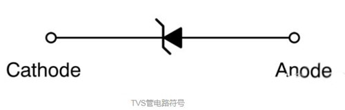 TVS管電路符號-工作原理-參數(shù)-選型注意-KIA MOS管