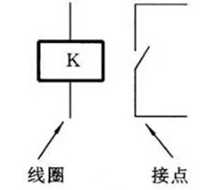 繼電器的工作原理,結(jié)構(gòu),符號(hào),作用-KIA MOS管