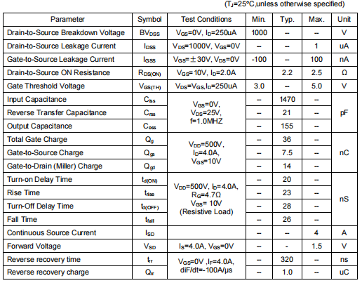 4A 1000V場(chǎng)效應(yīng)管 43100A