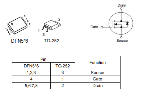 3406場效應(yīng)管,參數(shù),60V80A