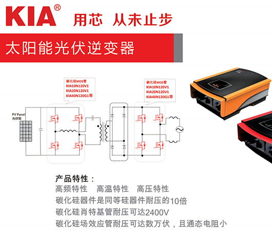 光伏并網(wǎng)逆變器是什么？光伏并網(wǎng)逆變器工作原理-KIA MOS管