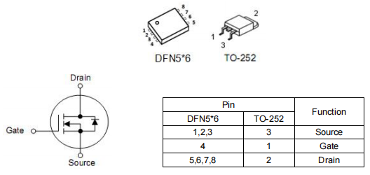 NCE0115K中文資料,nce0115k參數(shù),nce0115k代換6610A-KIA MOS管