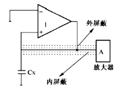 寄生電容