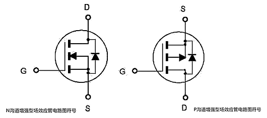 場(chǎng)效應(yīng)管符號(hào),電路符號(hào)