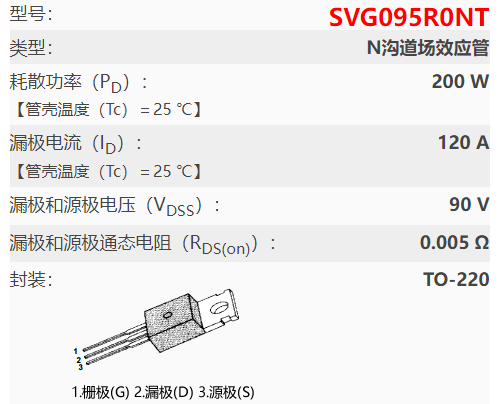 095r0nt參數(shù),095r0nt場效應(yīng)管代換,優(yōu)質(zhì)平替-KIA MOS管