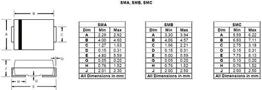 sma封裝,SMB,SMC