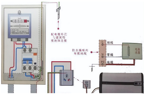 零序電壓、零序電流是什么？一看就懂-KIA MOS管