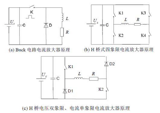 電流放大器作用原理,電流放大器電路圖-KIA MOS管