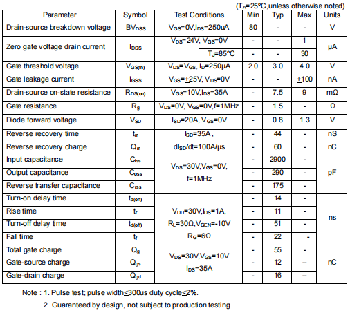 80v70a場(chǎng)效應(yīng)管,KND3508A