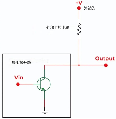 三極管集電極，集電極開路圖文詳解-KIA MOS管