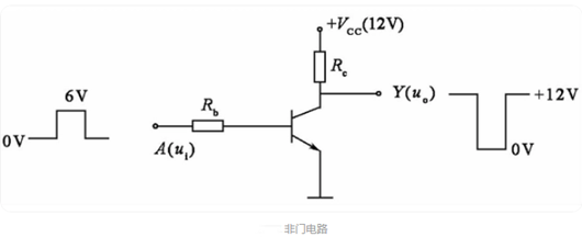 邏輯門符號(hào),電路