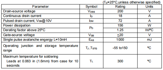 IRF640場(chǎng)效應(yīng)管參數(shù),KIA6720N