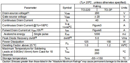 irfp260場(chǎng)效應(yīng)管參數(shù)