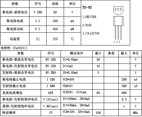 9014,9014參數(shù)與管腳圖,9014代換,引腳圖-KIA MOS管