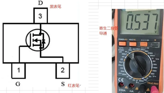 mos管vgs,VGS電壓測量