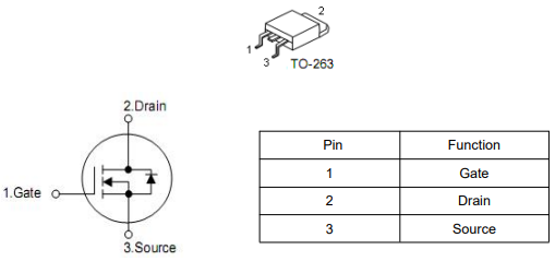 電動(dòng)車場(chǎng)效應(yīng)管,KNB2710A