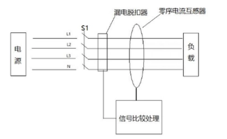 rcd電路,剩余電流