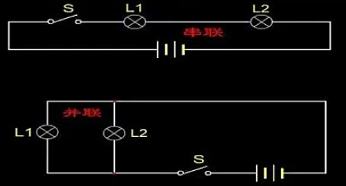 串聯(lián)電路電壓,串聯(lián)電路電壓公式、規(guī)律-KIA MOS管