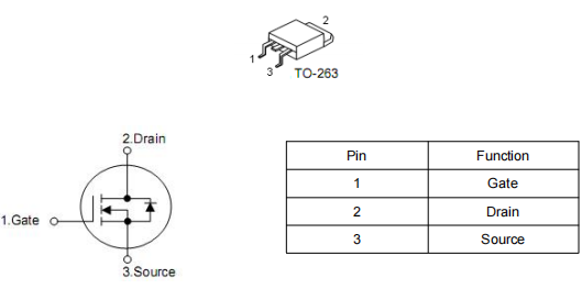 80v 80a代替,KNB3308B場效應(yīng)管