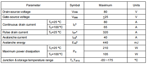 80v 80a代替,KNB3308B場效應(yīng)管