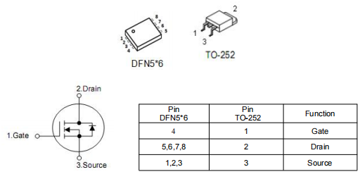 85a30v,KND3403B場(chǎng)效應(yīng)管