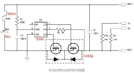 鋰電池保護(hù)板組成,原理