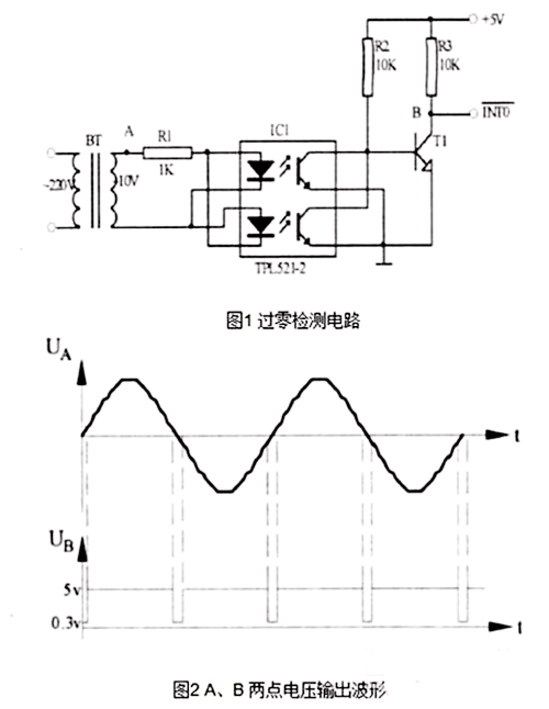 可控硅觸發(fā)電路，原理、電路圖收藏-KIA MOS管