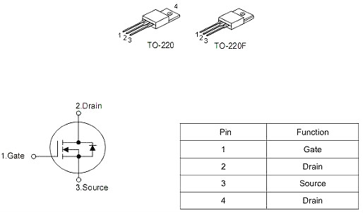 逆變器場(chǎng)效應(yīng)管,KNX6450A參數(shù)