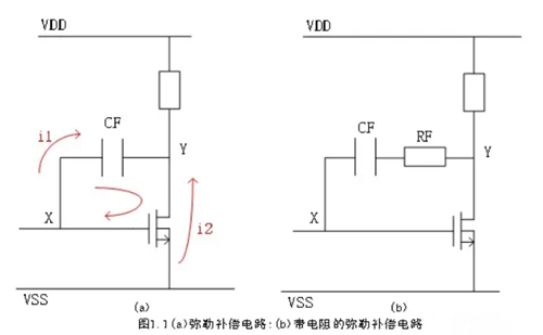 密勒補(bǔ)償詳解，運(yùn)算放大器密勒補(bǔ)償-KIA MOS管