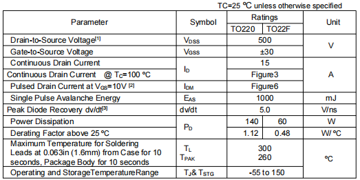 500v15a,KNX6650A場效應(yīng)管