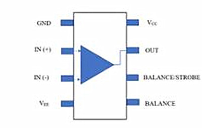 比較器電路,lm311比較器