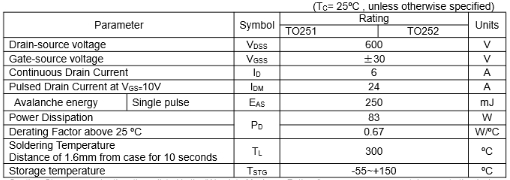 6n60場(chǎng)效應(yīng)管參數(shù)