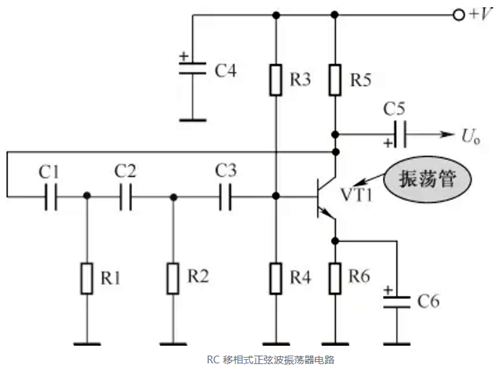 rc正弦波振蕩電路