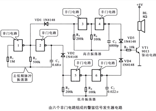 邏輯門電路,門電路原理,門電路實(shí)例分享-KIA MOS管