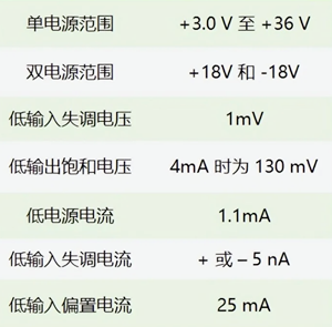 lm339引腳圖及功能