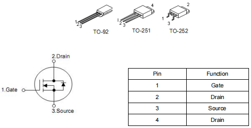 1n65場(chǎng)效應(yīng)管,1n65參數(shù)引腳圖,1A 650V,KIA1N65H-KIA MOS管