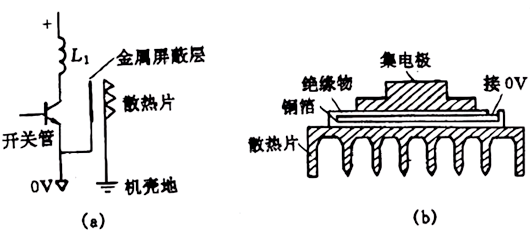 mos管散熱片要絕緣嗎,mos管散熱片要接地嗎？-KIA MOS管