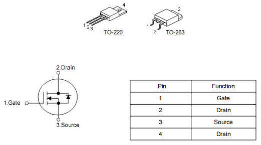 2804場(chǎng)效應(yīng)管參數(shù),引腳圖,150A 40V參數(shù),KNX2804C-KIA MOS管